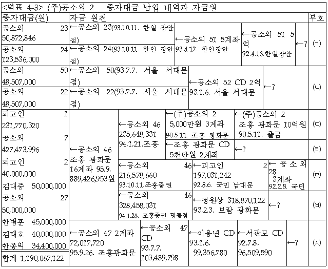 본문내 삽입된 이미지