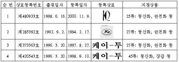 본문내 삽입된 이미지