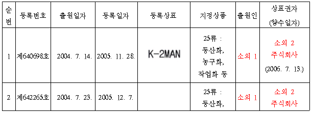 본문내 삽입된 이미지