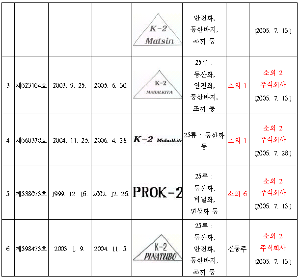 본문내 삽입된 이미지