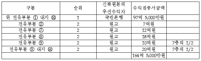 본문내 삽입된 이미지