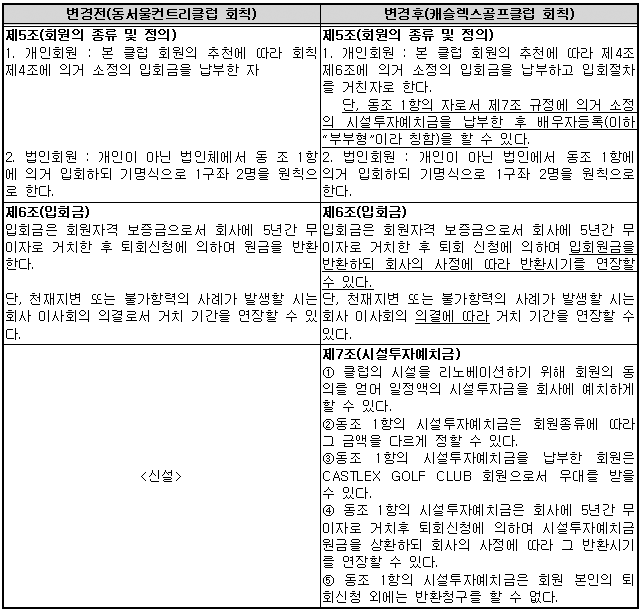 본문내 삽입된 이미지