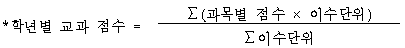 본문내 삽입된 이미지