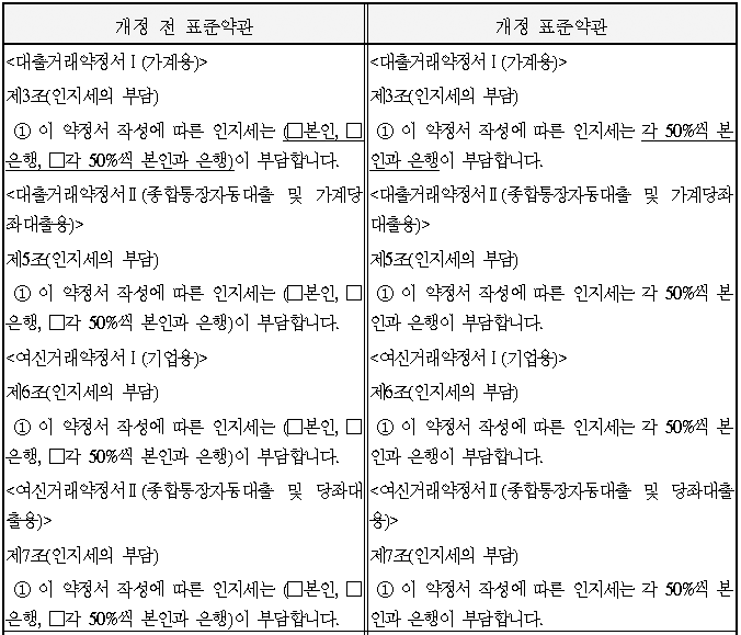 본문내 삽입된 이미지