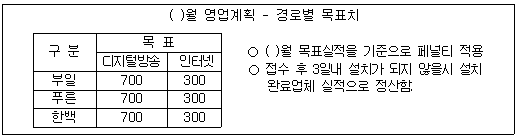 본문내 삽입된 이미지