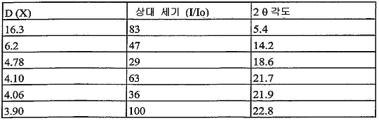 본문내 삽입된 이미지