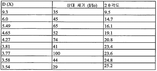 본문내 삽입된 이미지