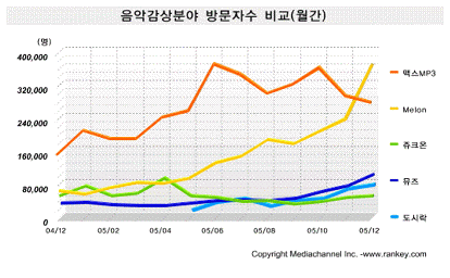 본문내 삽입된 이미지