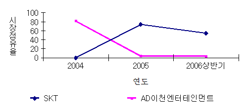 본문내 삽입된 이미지