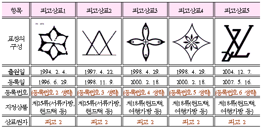 본문내 삽입된 이미지