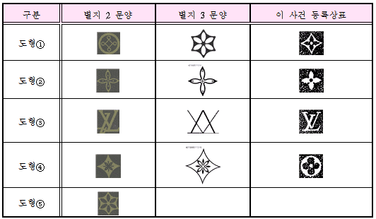 본문내 삽입된 이미지