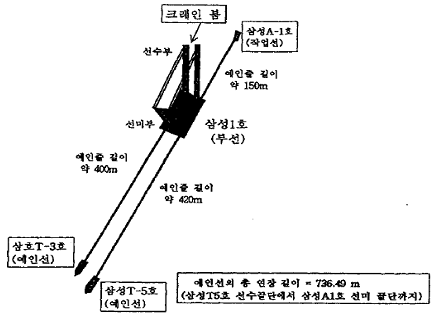 본문내 삽입된 이미지