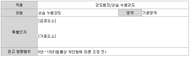 본문내 삽입된 이미지