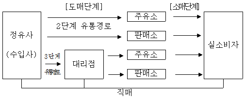 본문내 삽입된 이미지