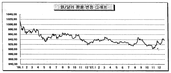 본문내 삽입된 이미지