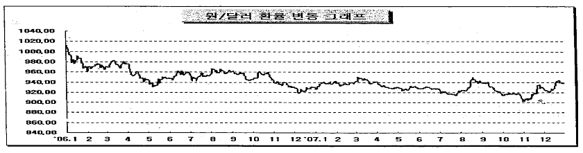 본문내 삽입된 이미지