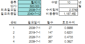 본문내 삽입된 이미지