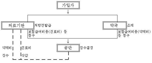 본문내 삽입된 이미지