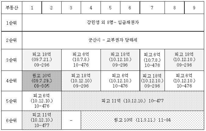 본문내 삽입된 이미지