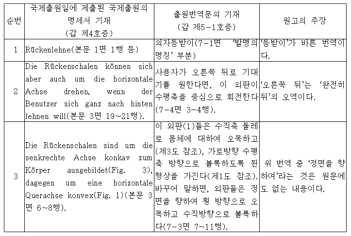 본문내 삽입된 이미지