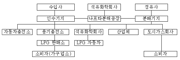 본문내 삽입된 이미지