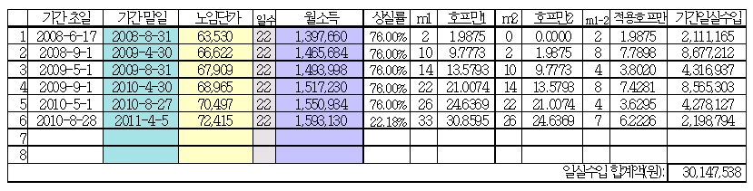 본문내 삽입된 이미지