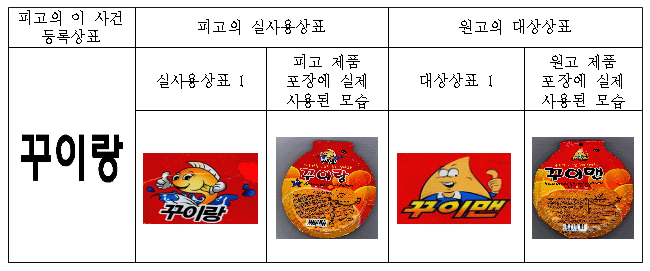 본문내 삽입된 이미지