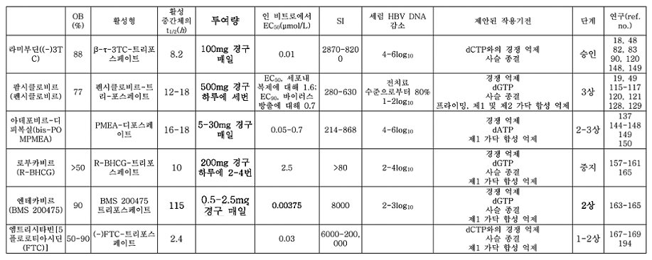 본문내 삽입된 이미지