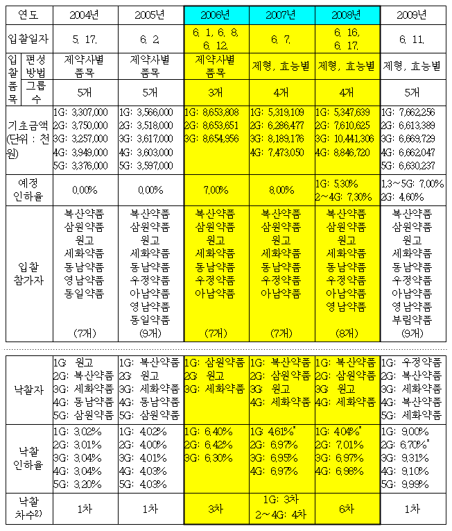 본문내 삽입된 이미지