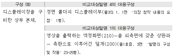 본문내 삽입된 이미지