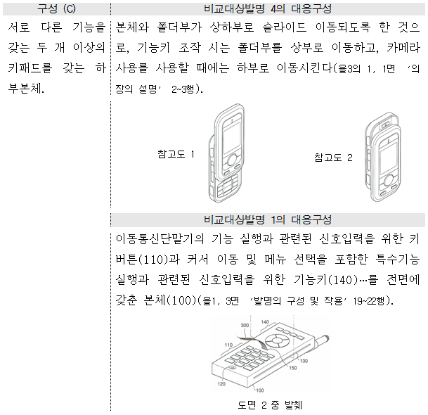 본문내 삽입된 이미지