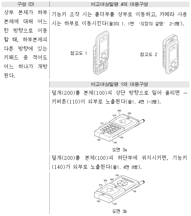 본문내 삽입된 이미지