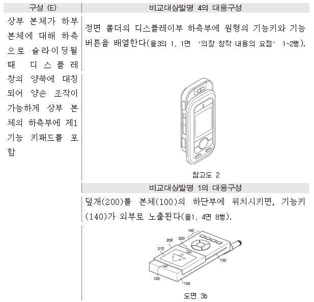 본문내 삽입된 이미지