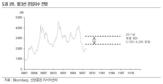 본문내 삽입된 이미지