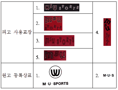 본문내 삽입된 이미지