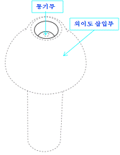 본문내 삽입된 이미지