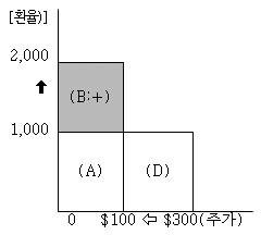 본문내 삽입된 이미지