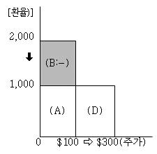 본문내 삽입된 이미지