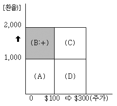 본문내 삽입된 이미지