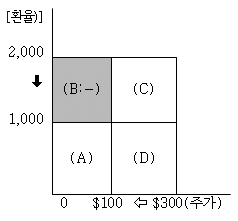 본문내 삽입된 이미지