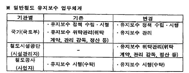 본문내 삽입된 이미지