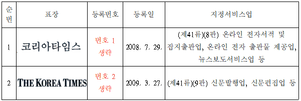 본문내 삽입된 이미지