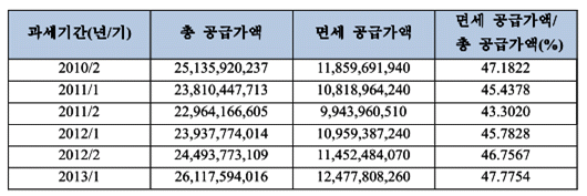 본문내 삽입된 이미지