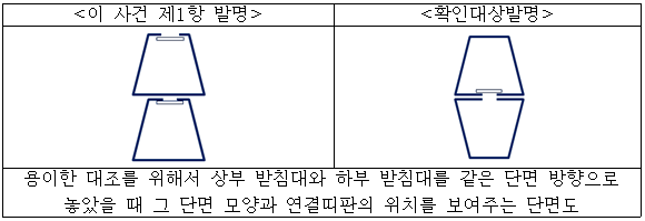 본문내 삽입된 이미지