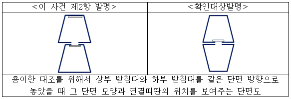 본문내 삽입된 이미지