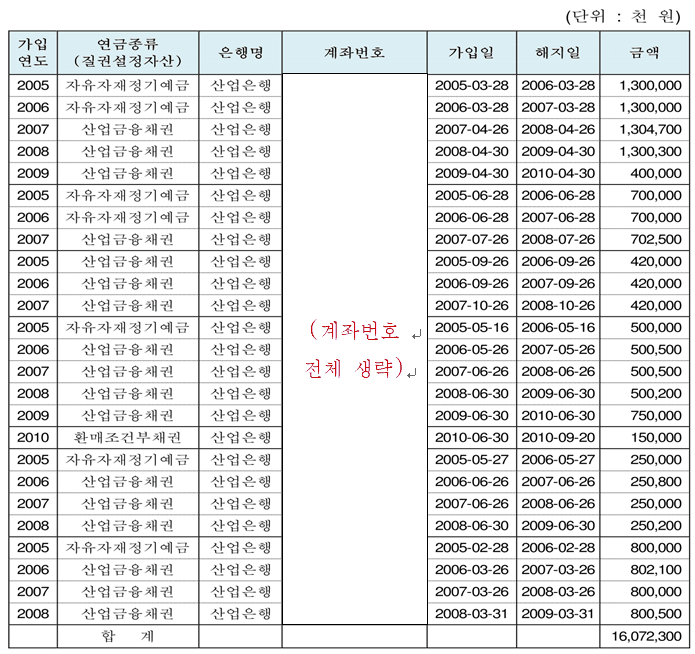 본문내 삽입된 이미지