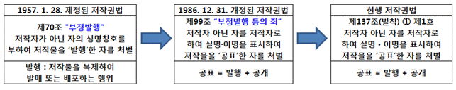 본문내 삽입된 이미지