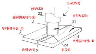 본문내 삽입된 이미지