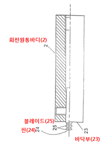 본문내 삽입된 이미지