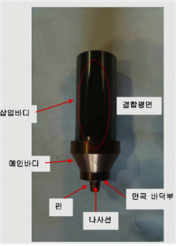 본문내 삽입된 이미지